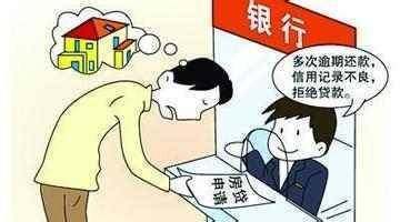 花唄逾期