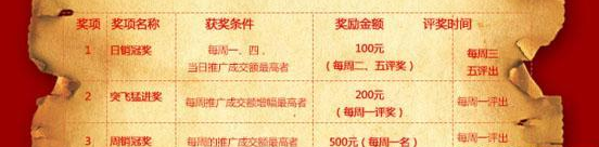如何用淘寶客引流