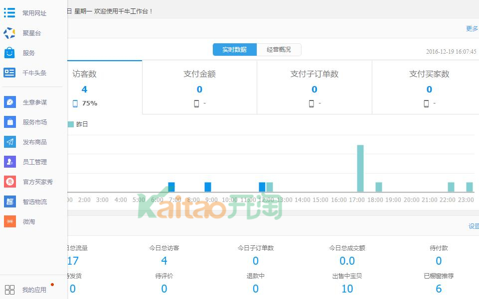 千牛工作臺(tái)怎么用