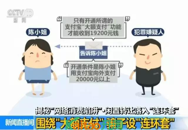 支付寶大額支付怎么開通