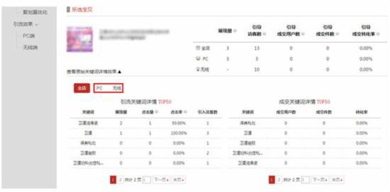 生意參謀數(shù)據(jù)
