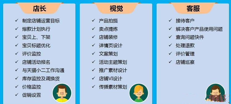 電商團(tuán)隊(duì)管理