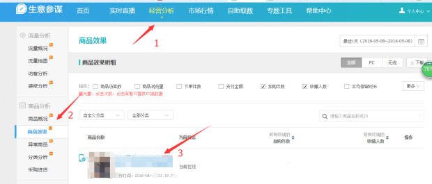 寶貝賣的好不好 生意參謀一眼就知道！