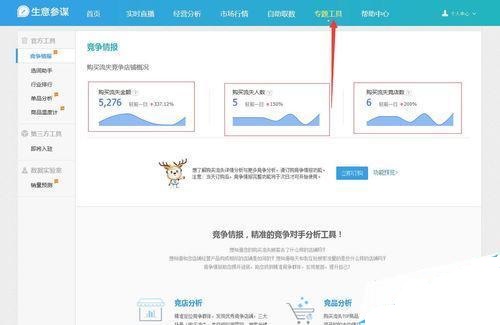 生意參謀怎么看同行轉化率