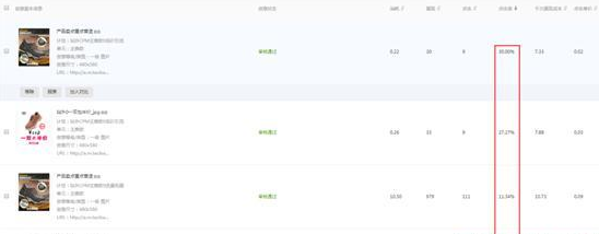 淘寶鉆展怎么玩