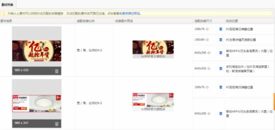 直通車店鋪推廣技巧