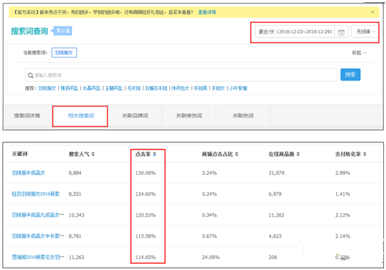 手淘流量數(shù)據(jù)