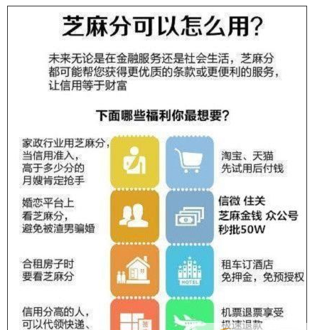 如何提高芝麻信用分