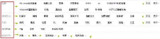 直通車關鍵詞怎么設置