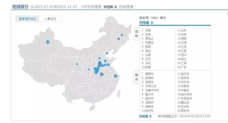 淘寶爆款打造教程