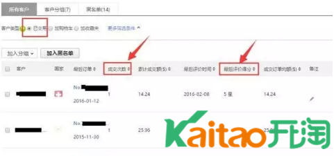 2017速賣通328大促