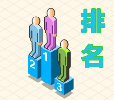 淘寶怎么做關(guān)鍵詞排名靠前