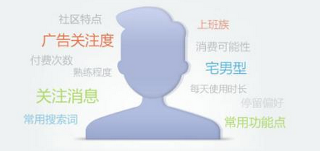 2017淘寶運(yùn)營(yíng)趨勢(shì)是什么