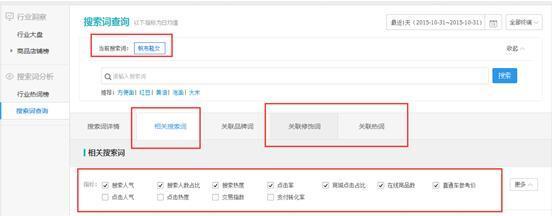 新品如何快速獲取免費(fèi)流量？