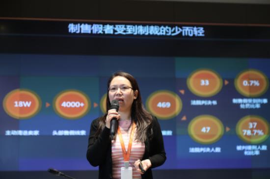 阿里打假數(shù)據(jù)