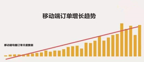 2017做好淘寶母嬰類(lèi)目一定要知曉的13個(gè)數(shù)字