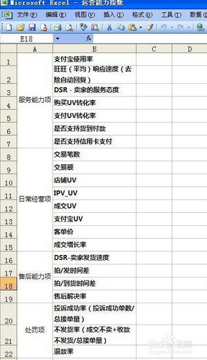 運(yùn)營要具備哪些能力？金牌運(yùn)營養(yǎng)成記