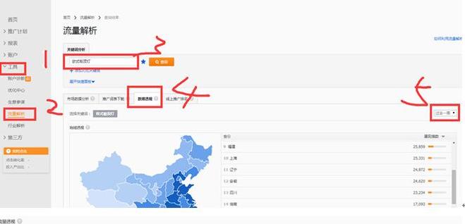 如何選對(duì)飆升詞，讓免費(fèi)流量飛起來(lái)？