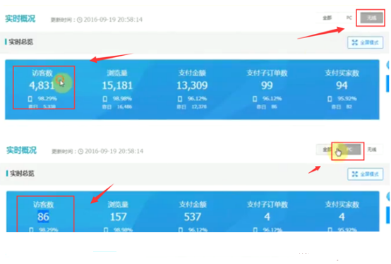 為什么店鋪沒有訪客？教你獲得上萬免費手淘流量