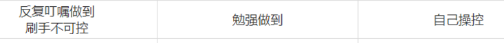 淘寶補(bǔ)銷量方法
