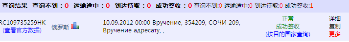 速賣通國際小包
