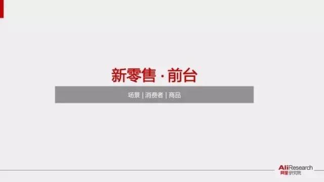 新零售是什么意思