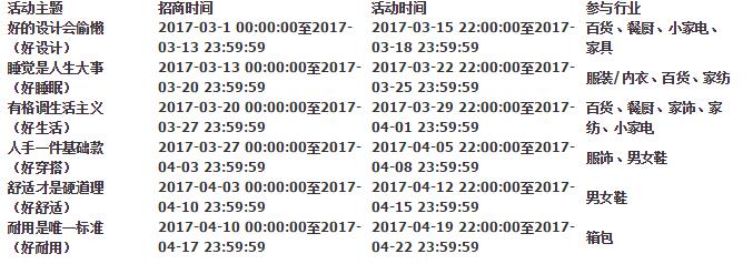 2017淘寶二樓夜操場(chǎng)活動(dòng)什么時(shí)候開(kāi)始