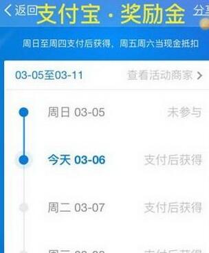 支付寶獎(jiǎng)勵(lì)金怎么領(lǐng)取