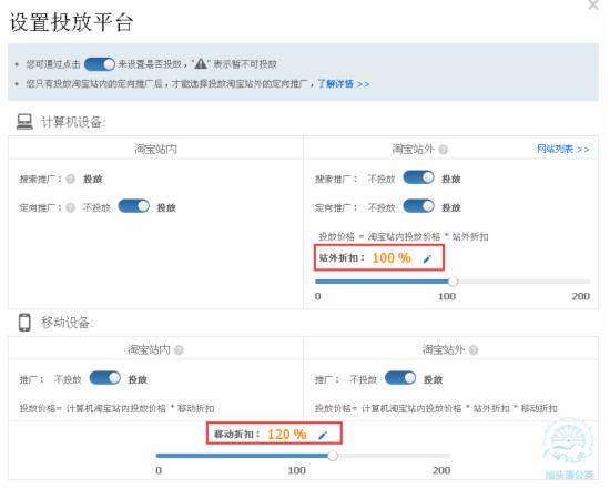 All和Part法助你實現(xiàn)直通車低價引流！