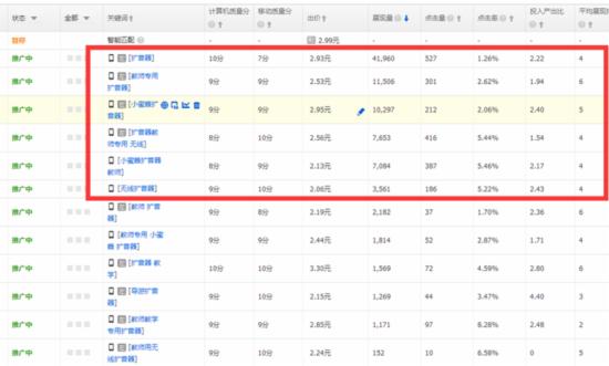 淘寶標(biāo)品類目的運(yùn)營方法有哪些？