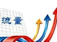 淘寶怎么補(bǔ)流量