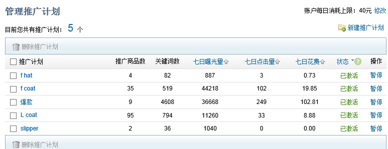 速賣通直通車推廣