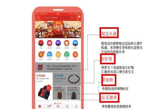 淘寶達(dá)人大V認(rèn)證