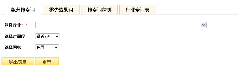 速賣通直通車推廣技巧
