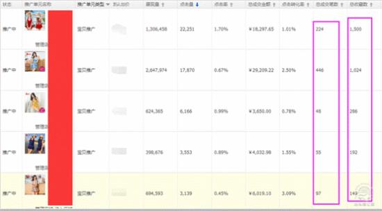 淘寶淡季怎么辦