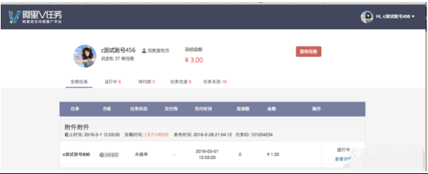 淘寶達人入駐阿里V任務(wù)平臺