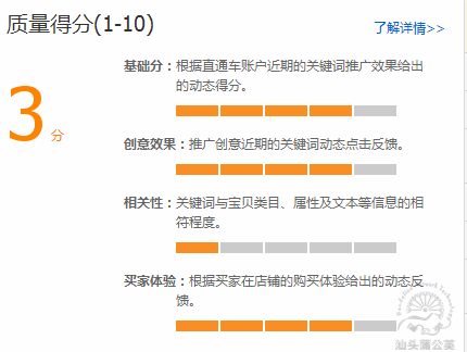 淘寶直通車怎么優(yōu)化質(zhì)量得分