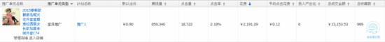 淺談?chuàng)Q季時(shí)直通車(chē)如何推廣