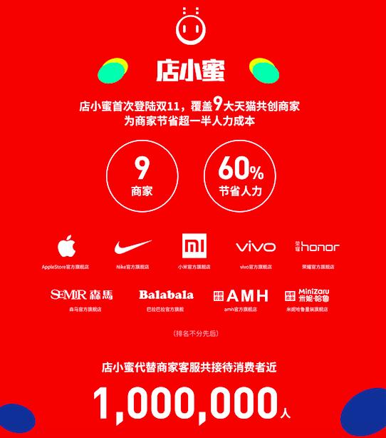 阿里小蜜能解決問題嗎？人工智能的未來在哪里？