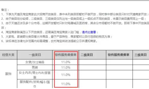 農(nóng)村淘寶三通