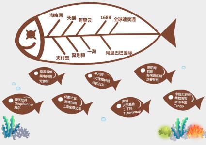 多準數(shù)據(jù)獲阿里媽媽最佳服務(wù)獎