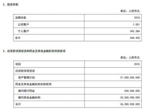 提現(xiàn)到網(wǎng)商銀行