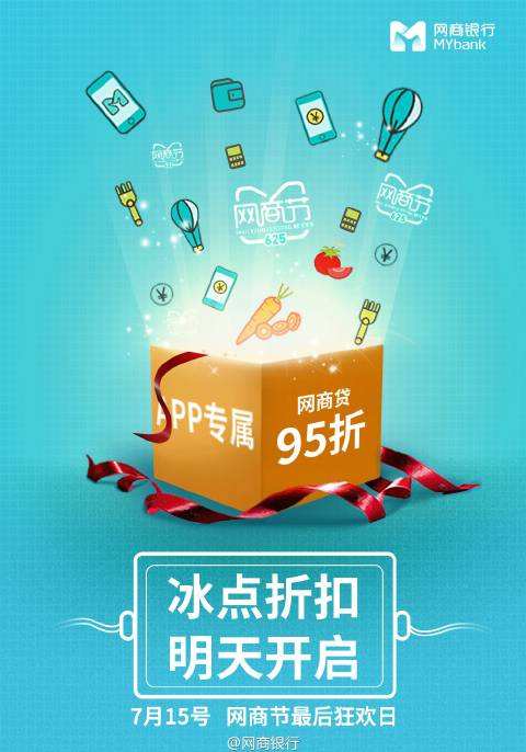 網(wǎng)商銀行隨意存怎么樣