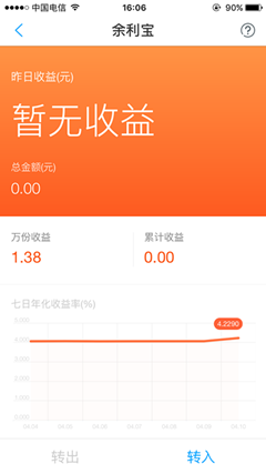 網商銀行余利寶怎么樣