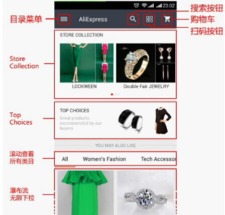 速賣通無線端設(shè)置