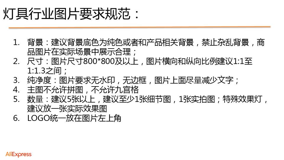 速賣通手機端圖片尺寸