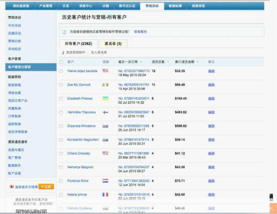 速賣通客戶營銷 速賣通客戶營銷