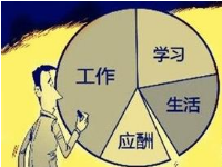 速賣通運營技巧