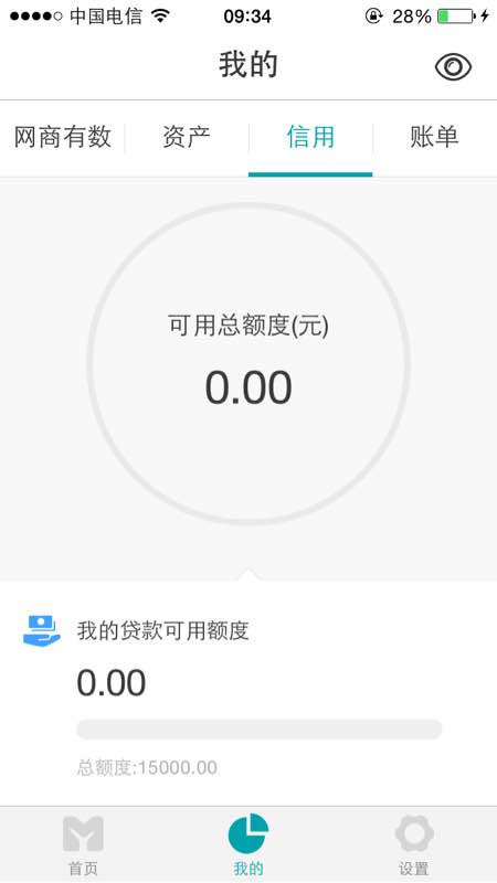 為什么網(wǎng)商貸不能循環(huán)