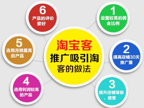 淘寶客微信群舉報(bào).jpg